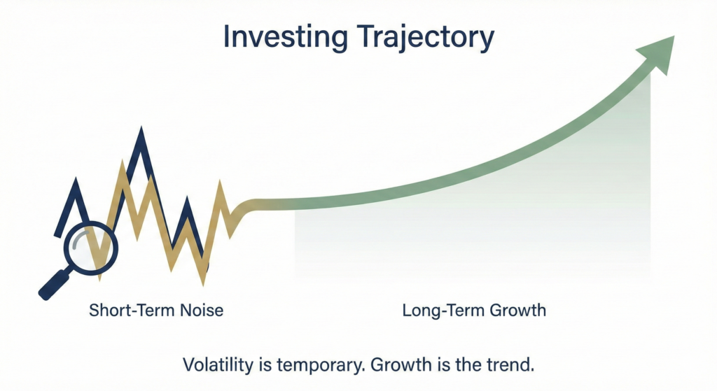 A minimalist line chart illustrating investment returns. The left portion of the line is jagged to represent temporary short term market volatility. The right portion of the line smooths out into a clear upward curve, representing consistent long term growth.