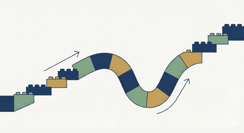 A flat design illustration of building blocks forming an upward trending path with a single temporary dip, illustrating how long term market growth includes temporary fluctuations.