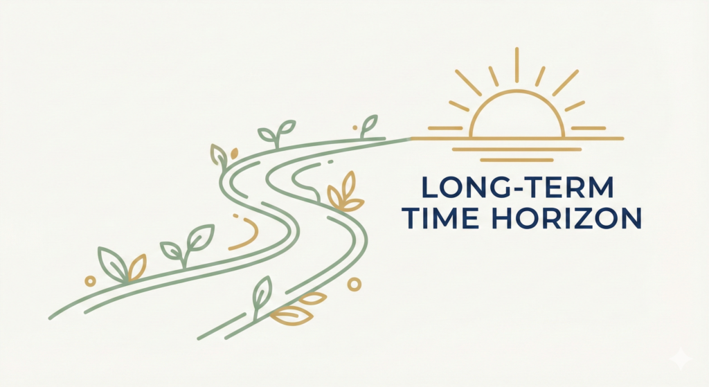 A minimalist line illustration of a winding path lined with small leaves leading toward a sun on the horizon, with the text "LONG TERM TIME HORIZON" beside it.
