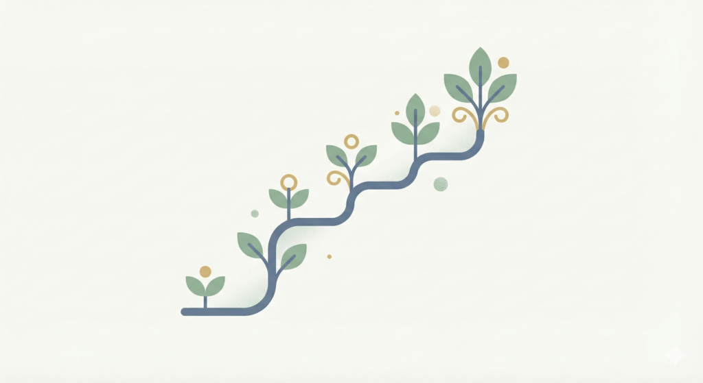 An illustration of a winding, upward-sloping path with small, stylized plants sprouting and growing larger along its course, symbolizing a structured journey towards financial growth.